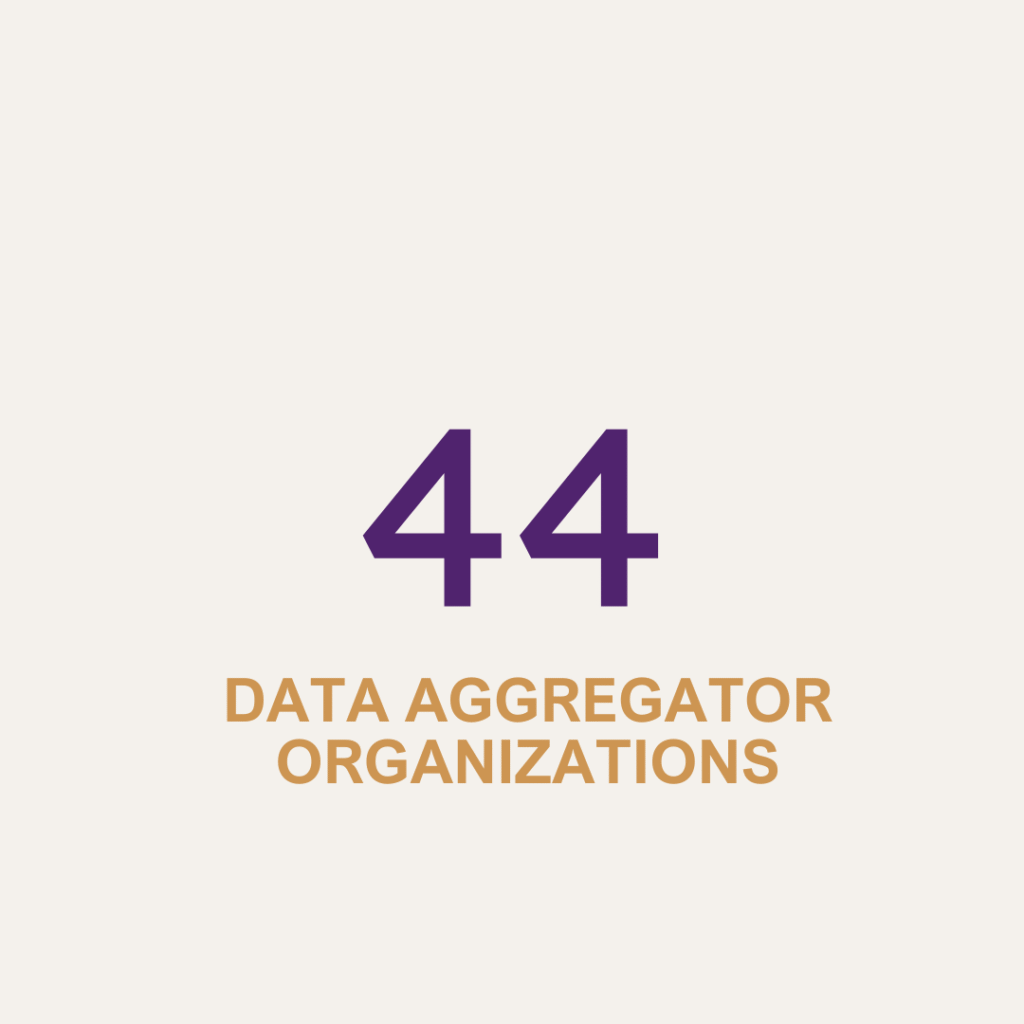Attention Providers (39)